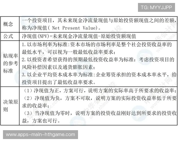 职业联赛赞助收益分配与合同条款解析